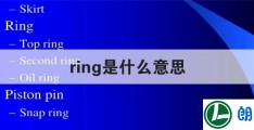 ring是什么意思(rise是什么意思)